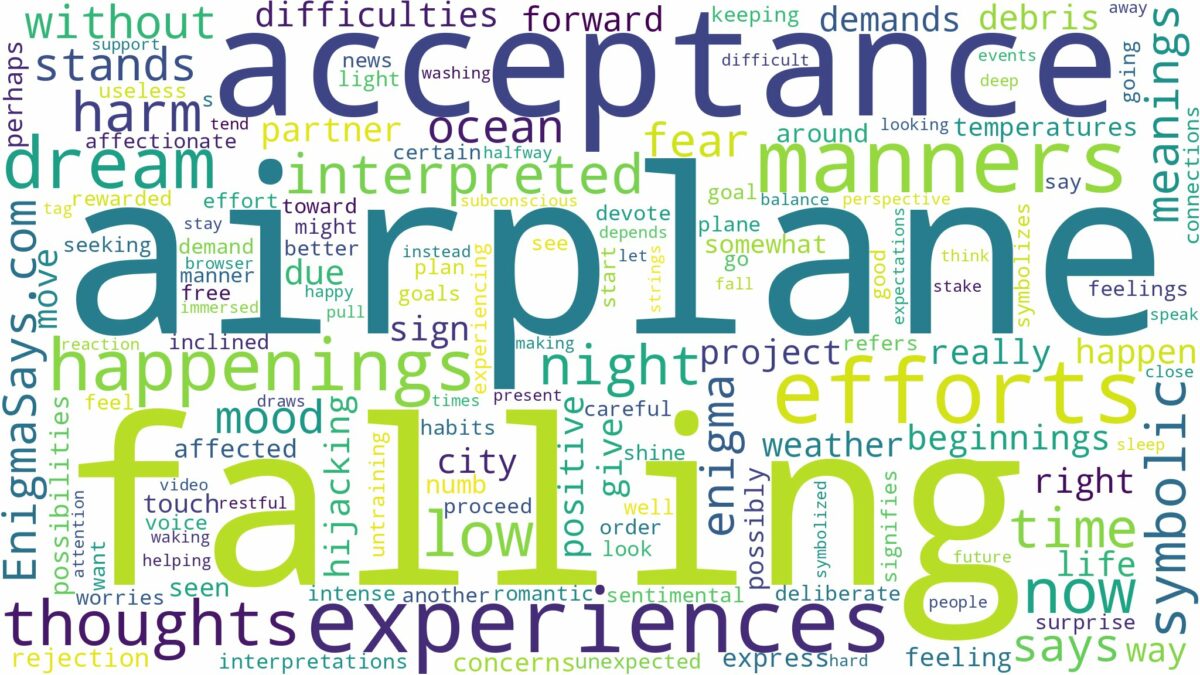 dreaming of airplane falling and related dreams with their meanings in a word cloud