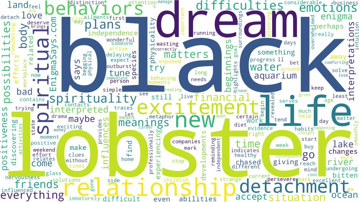 dream about a black lobster and related dreams with their meanings in a word cloud