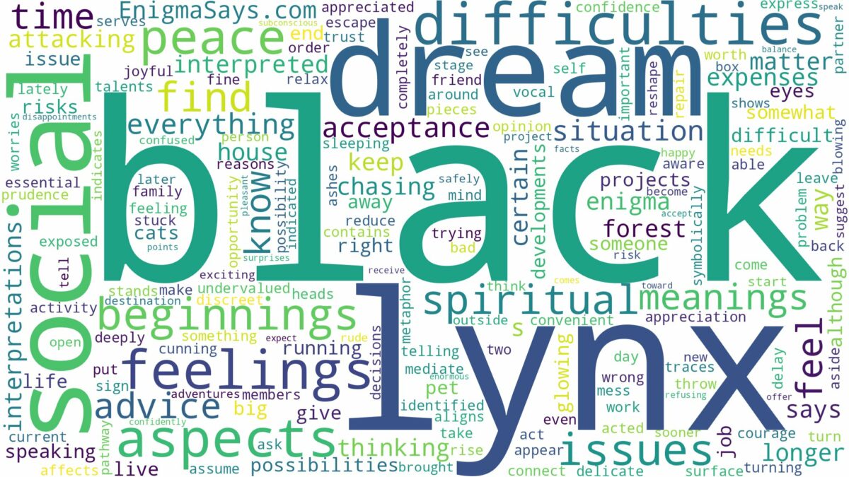 dream about a black lynx and related dreams with their meanings in a word cloud