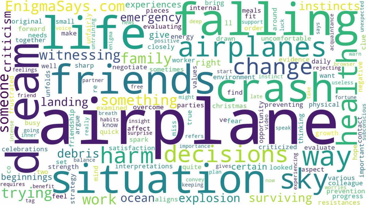 dreams about airplanes falling from the sky and related dreams with their meanings in a word cloud