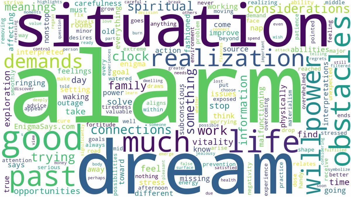 dream about alarm and related dreams with their meanings in a word cloud