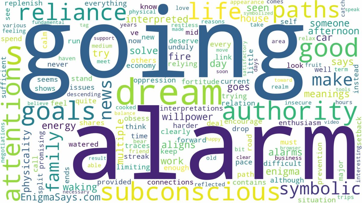 dreaming of alarm going off and related dreams with their meanings in a word cloud