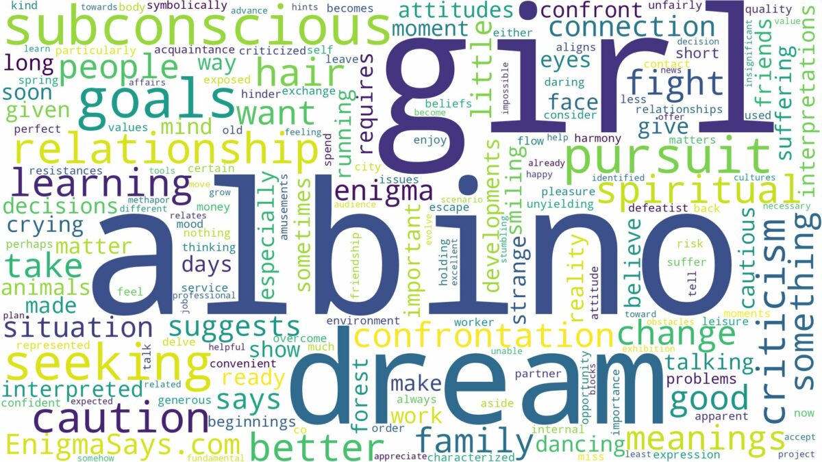 dream about albino girl and related dreams with their meanings in a word cloud