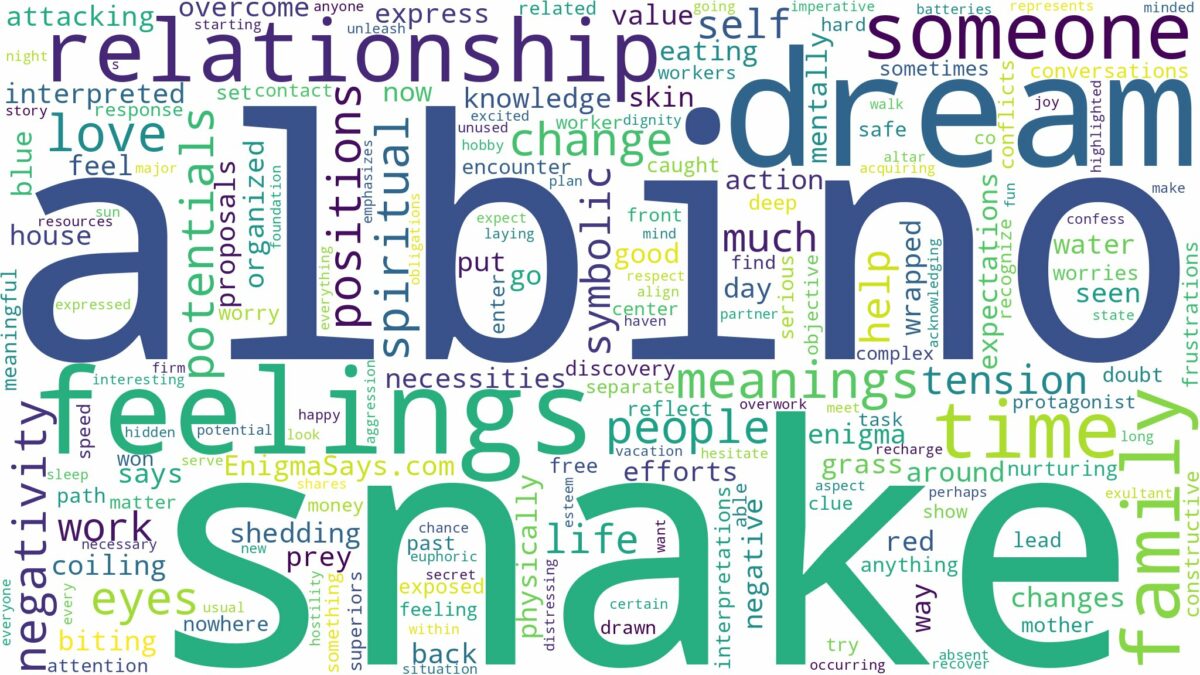 dream about albino snake and related dreams with their meanings in a word cloud