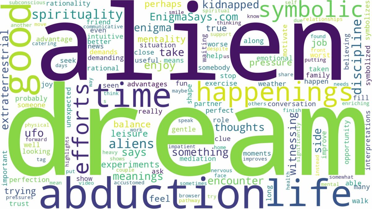 dream about alien abduction and related dreams with their meanings in a word cloud