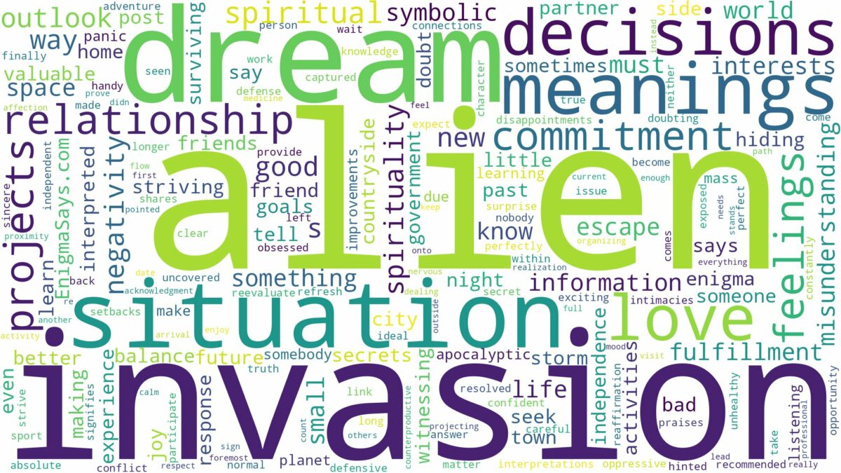 dream about alien invasion and related dreams with their meanings in a word cloud