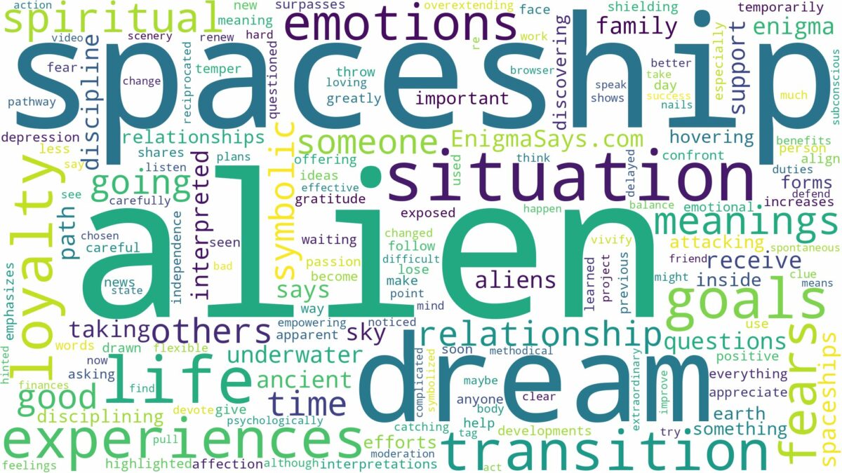 dream about alien spaceship and related dreams with their meanings in a word cloud