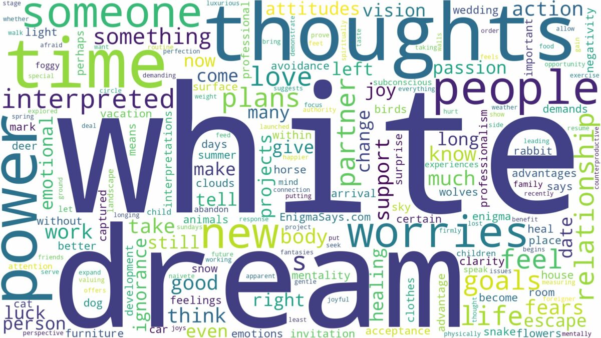 dream about white and related dreams with their meanings in a word cloud