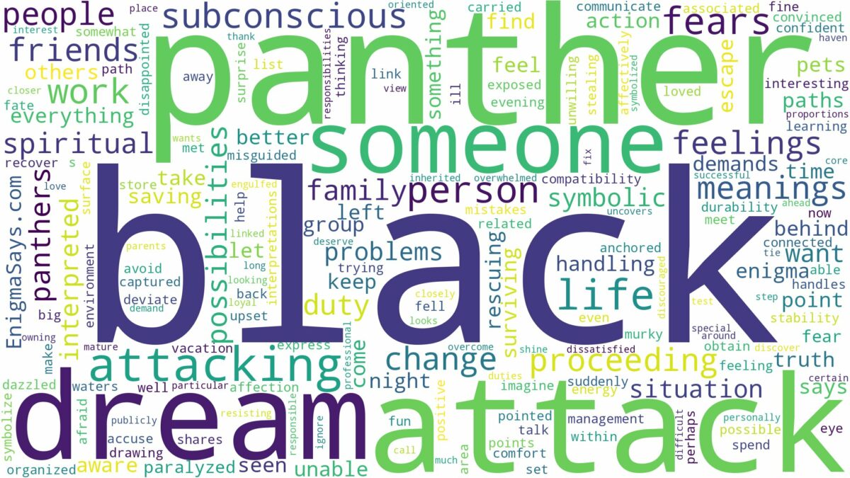 dream about a black panther attack and related dreams with their meanings in a word cloud