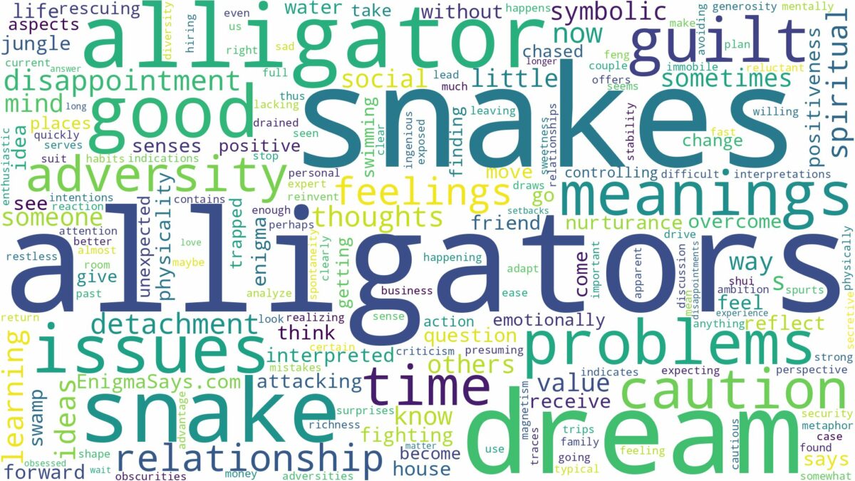 dream about alligator and snake and related dreams with their meanings in a word cloud