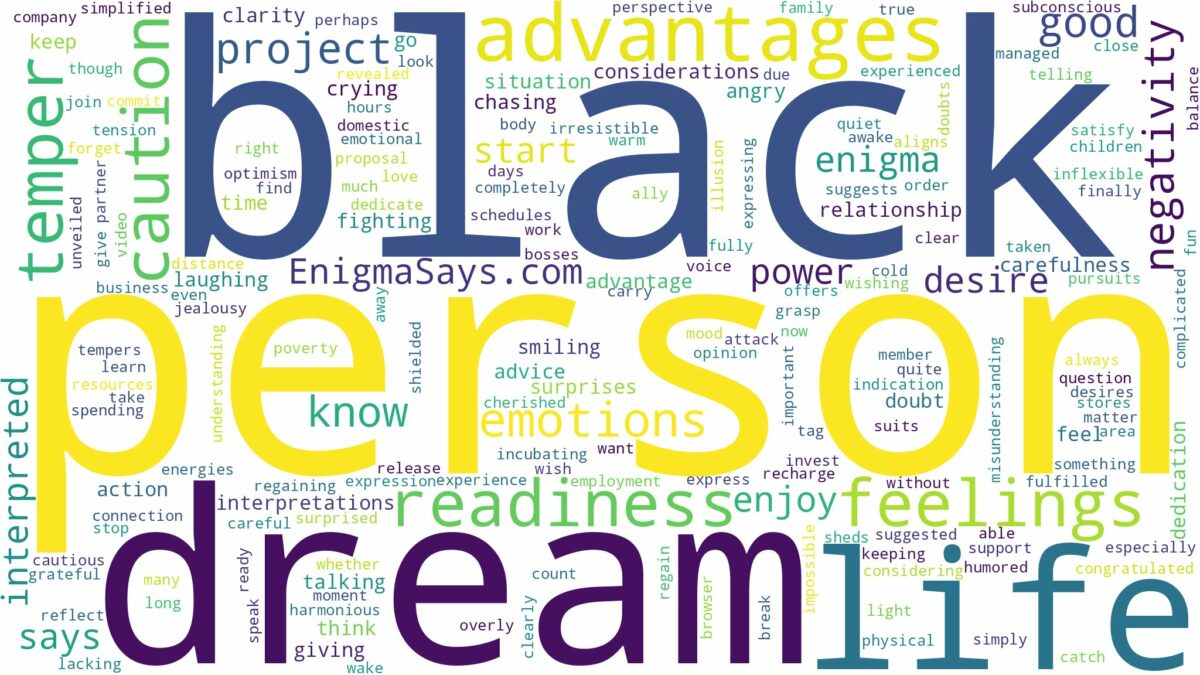 dream about a black person and related dreams with their meanings in a word cloud