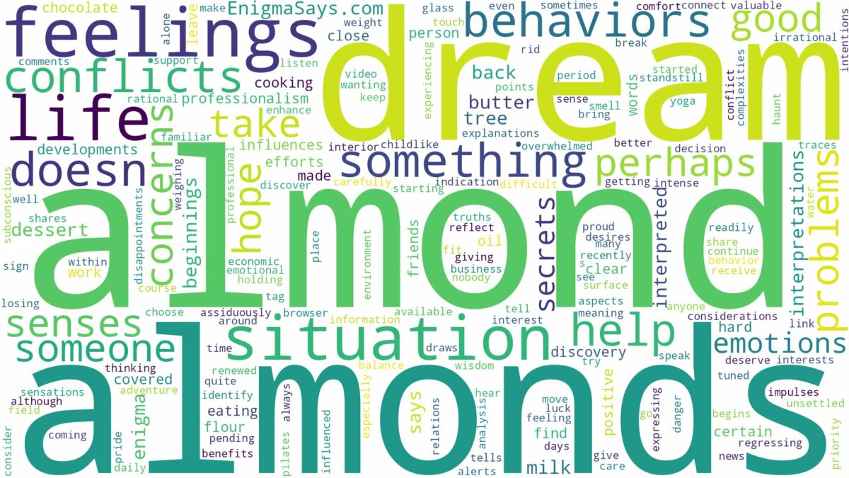 dreams about almonds and related dreams with their meanings in a word cloud