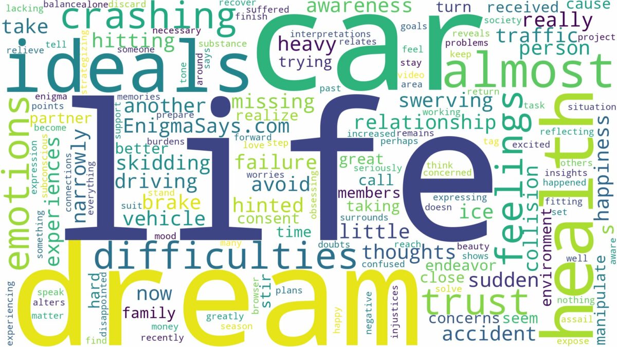 dreaming about almost crashing a car and related dreams with their meanings in a word cloud