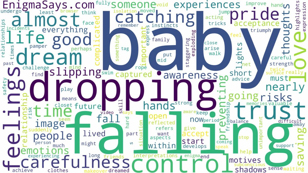 dreaming about almost dropping a baby and related dreams with their meanings in a word cloud