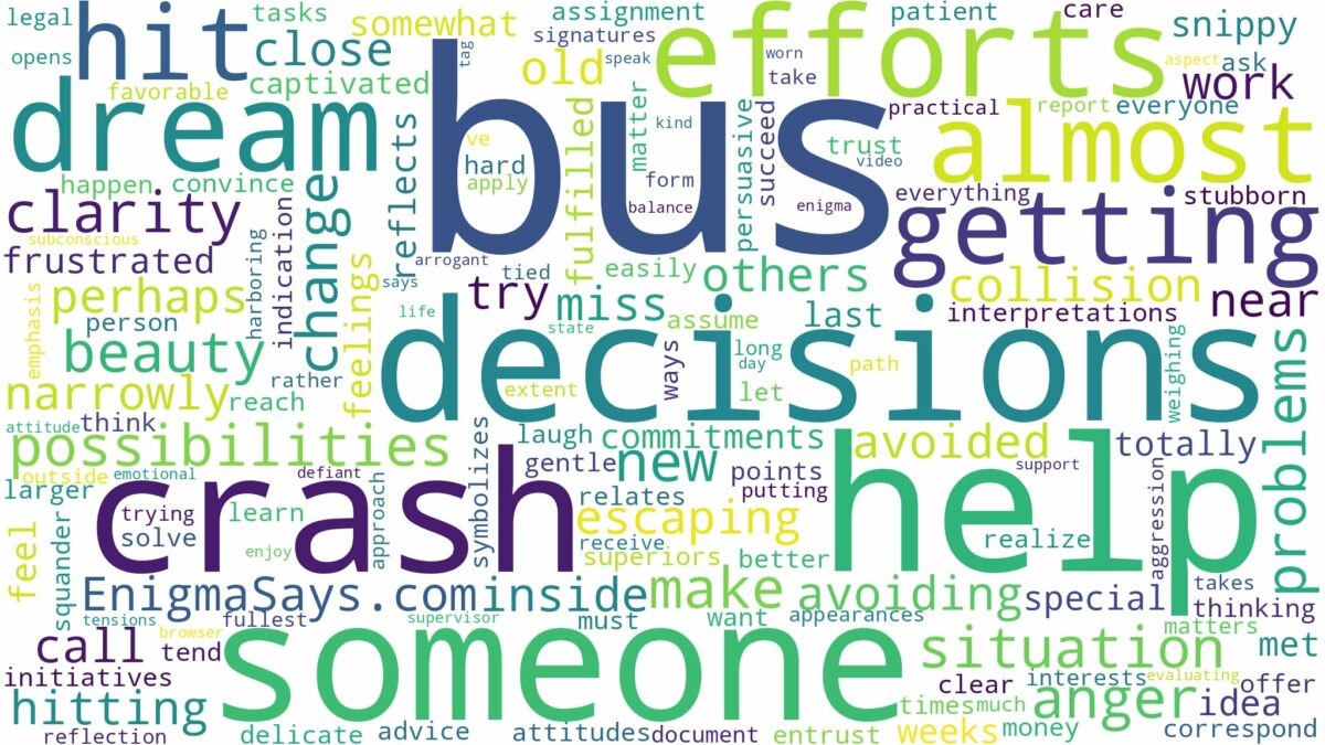 dreaming about almost getting hit by a bus and related dreams with their meanings in a word cloud