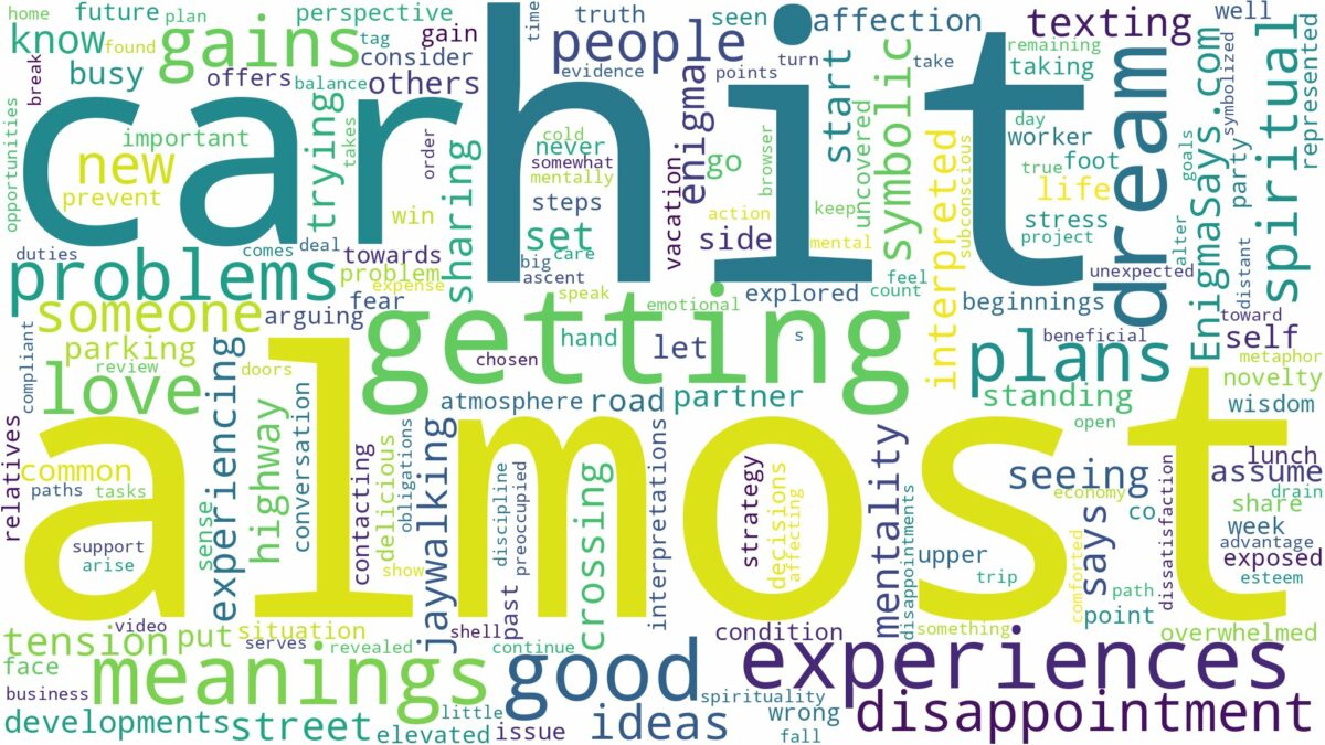 dreaming about almost getting hit by a car and related dreams with their meanings in a word cloud