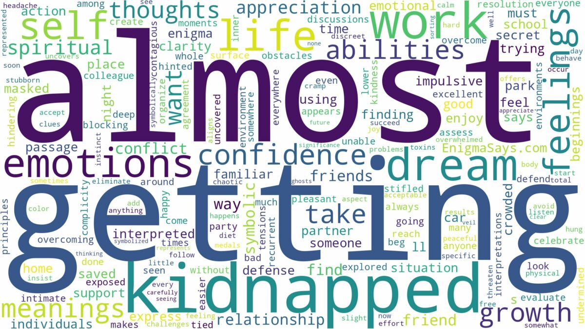 dreaming about almost getting kidnapped and related dreams with their meanings in a word cloud