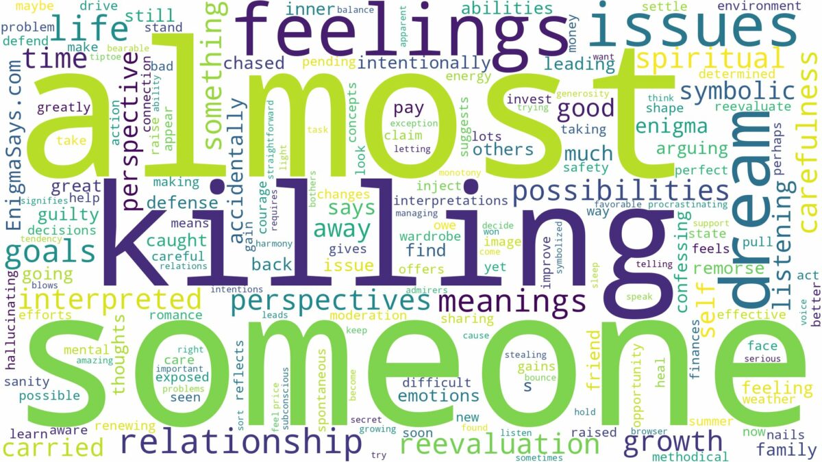 dreaming about almost killing someone and related dreams with their meanings in a word cloud