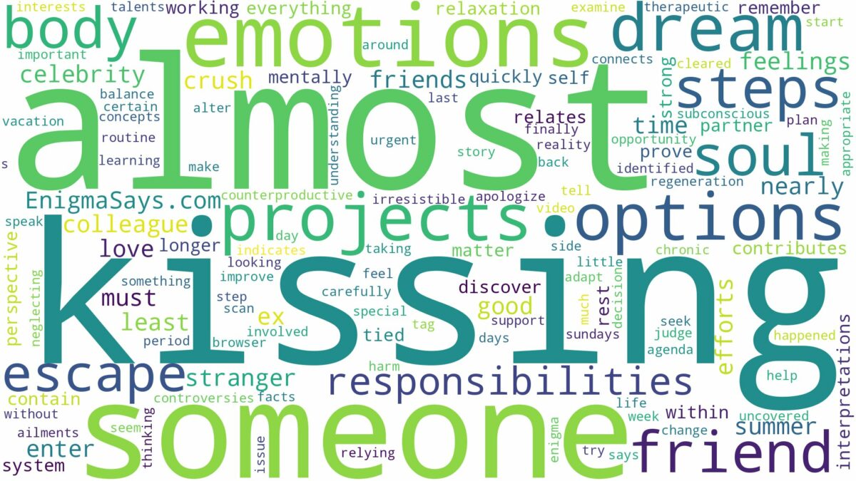 dreaming about almost kissing someone and related dreams with their meanings in a word cloud