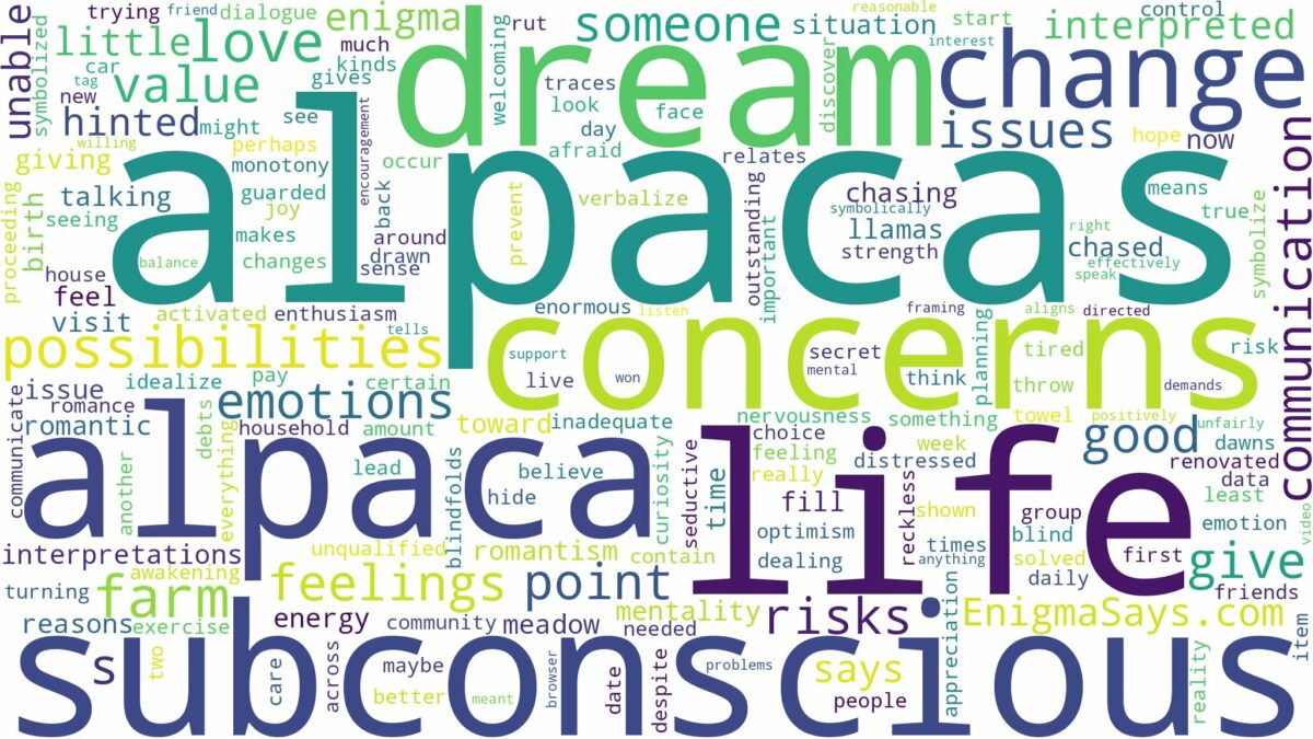 dreams about alpacas and related dreams with their meanings in a word cloud