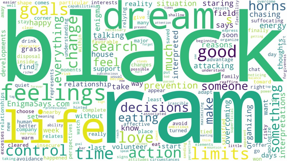 dream about a black ram and related dreams with their meanings in a word cloud