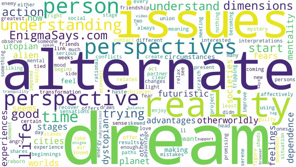 dream about alternate reality and related dreams with their meanings in a word cloud