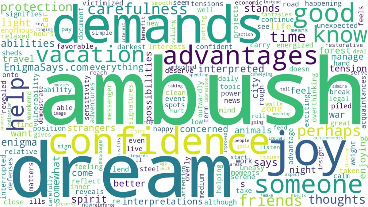 dream about ambush and related dreams with their meanings in a word cloud