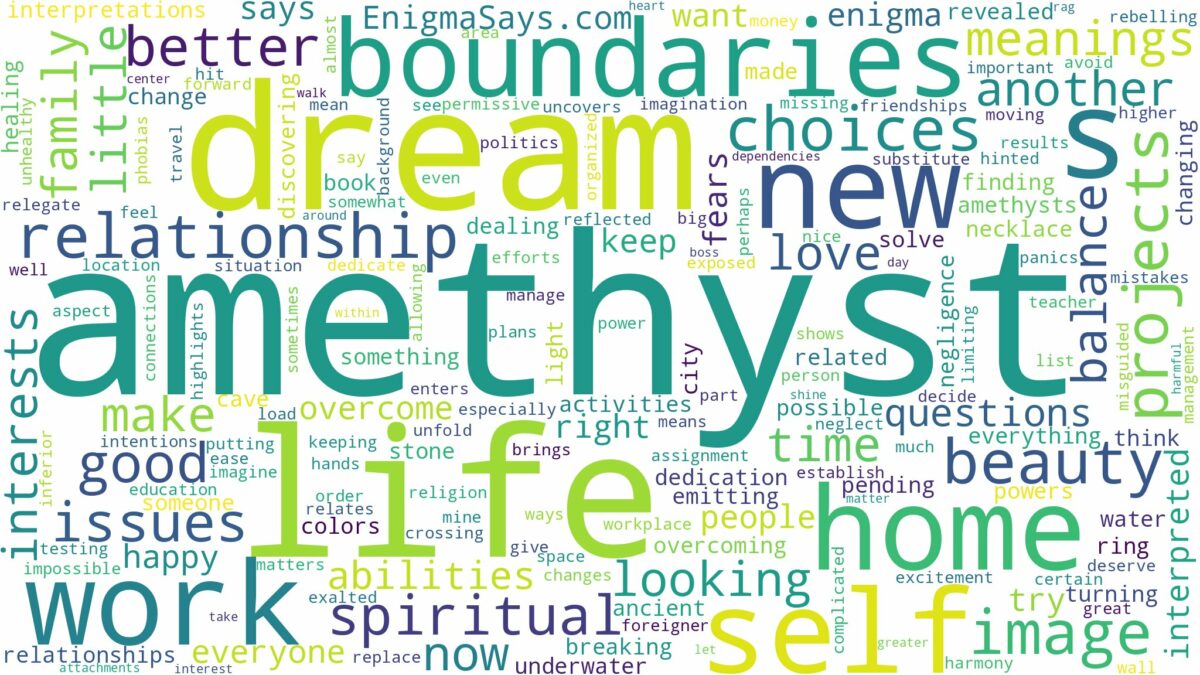 dream about amethyst and related dreams with their meanings in a word cloud