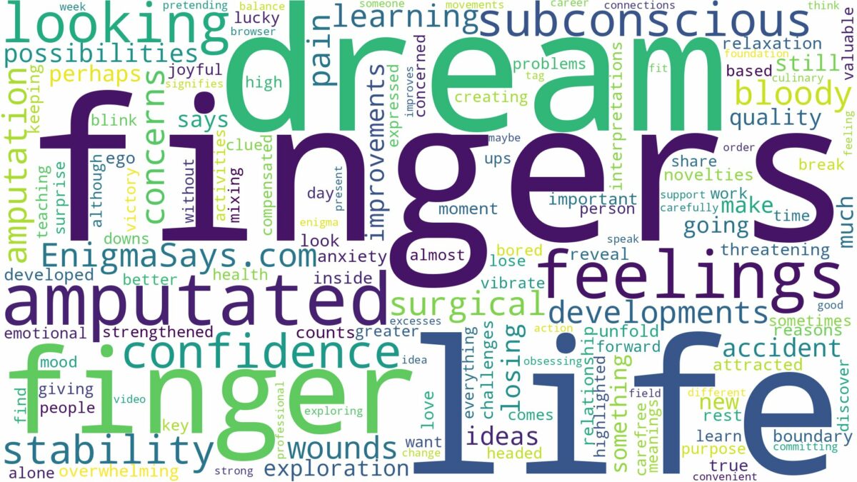 dream about amputated fingers and related dreams with their meanings in a word cloud