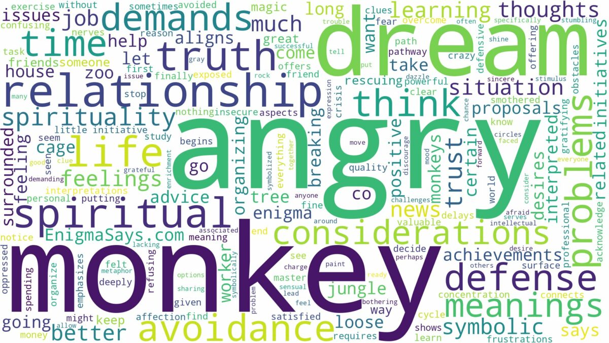 dream about an angry monkey and related dreams with their meanings in a word cloud