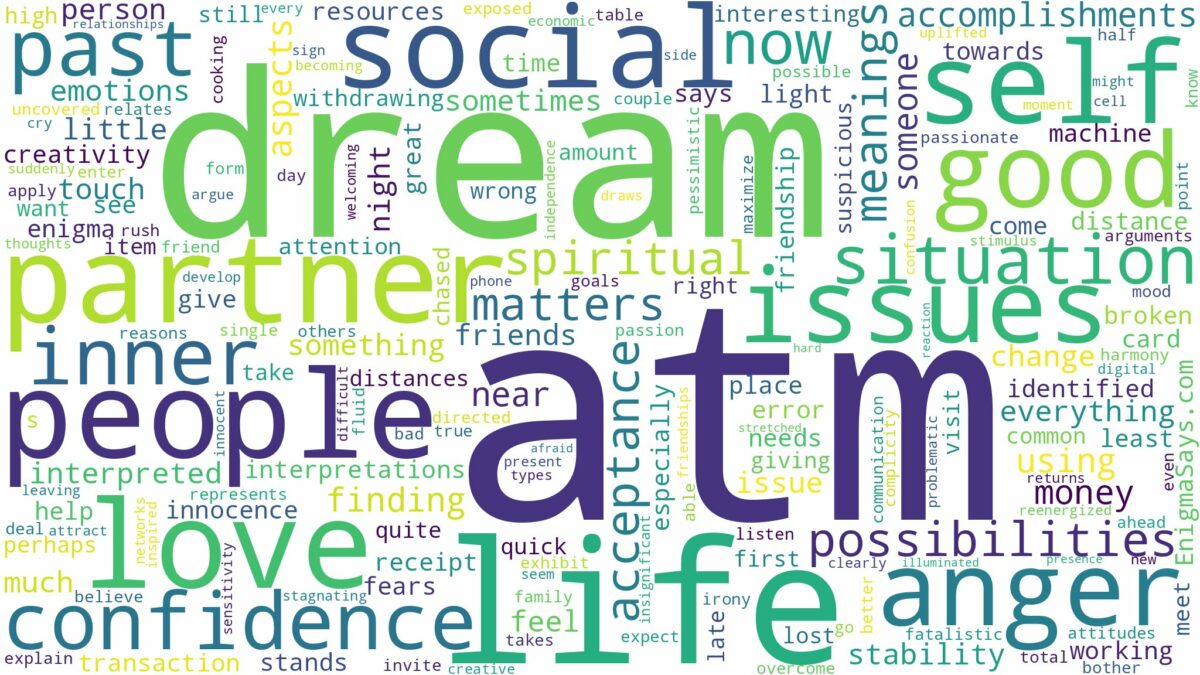 dream about an atm and related dreams with their meanings in a word cloud