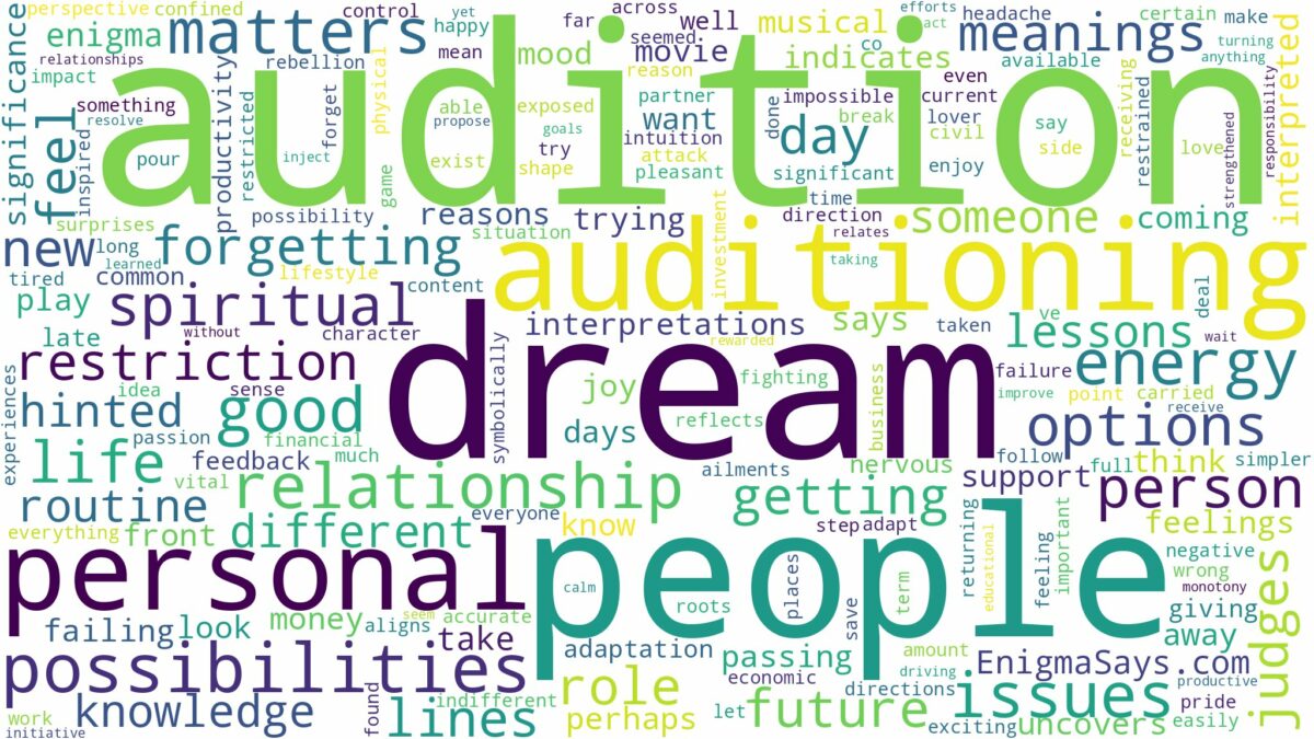 dream about an audition and related dreams with their meanings in a word cloud