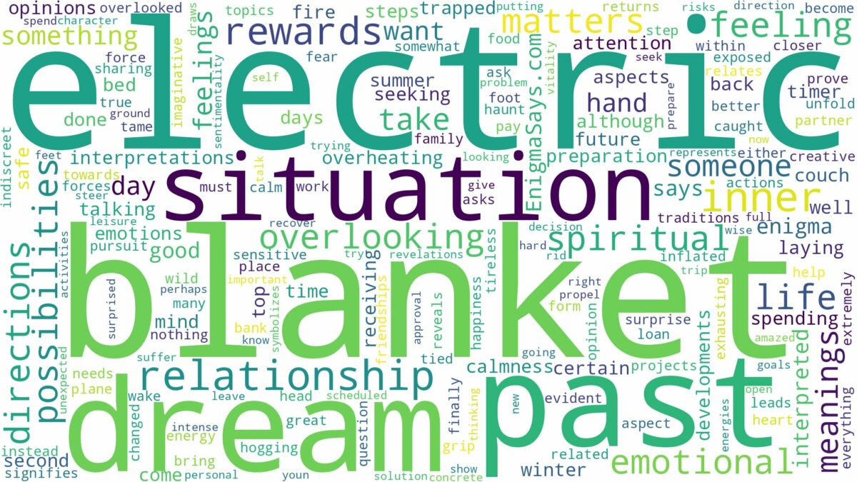 dream about an electric blanket and related dreams with their meanings in a word cloud