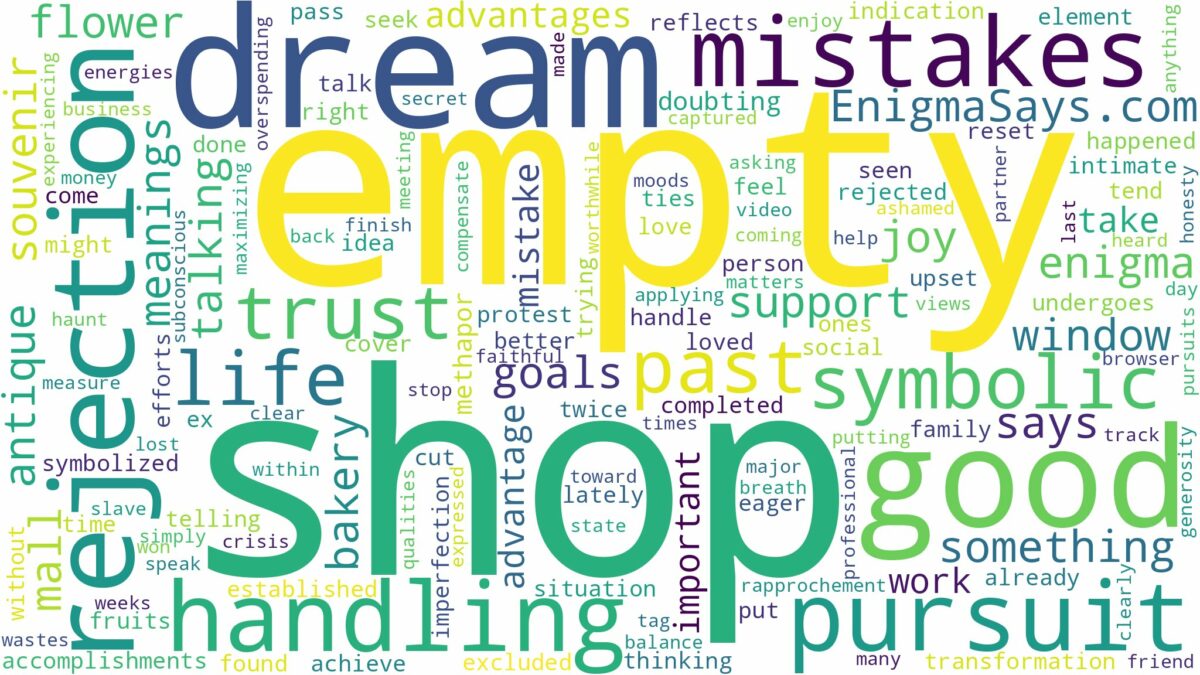 dream about an empty shop and related dreams with their meanings in a word cloud