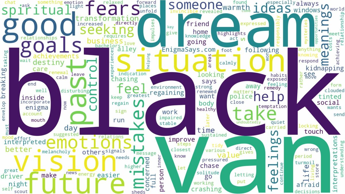 dream about a black van and related dreams with their meanings in a word cloud