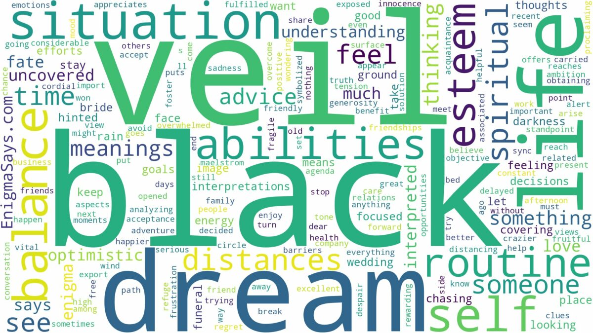 dream about a black veil and related dreams with their meanings in a word cloud