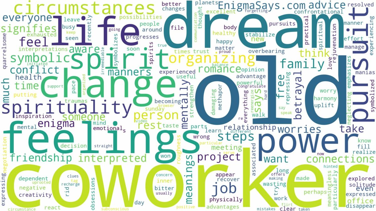 dream about an old coworker and related dreams with their meanings in a word cloud