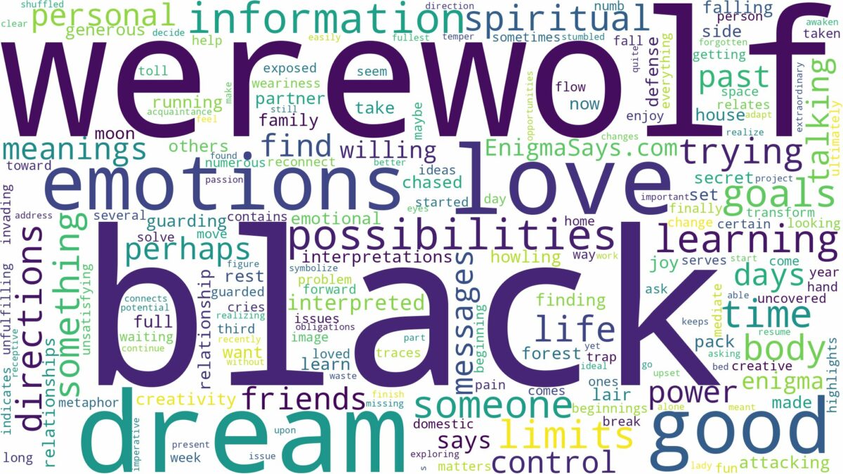 dream about a black werewolf and related dreams with their meanings in a word cloud