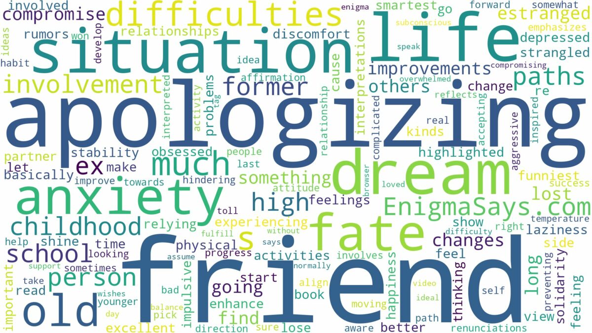 dreaming about an old friend apologizing and related dreams with their meanings in a word cloud