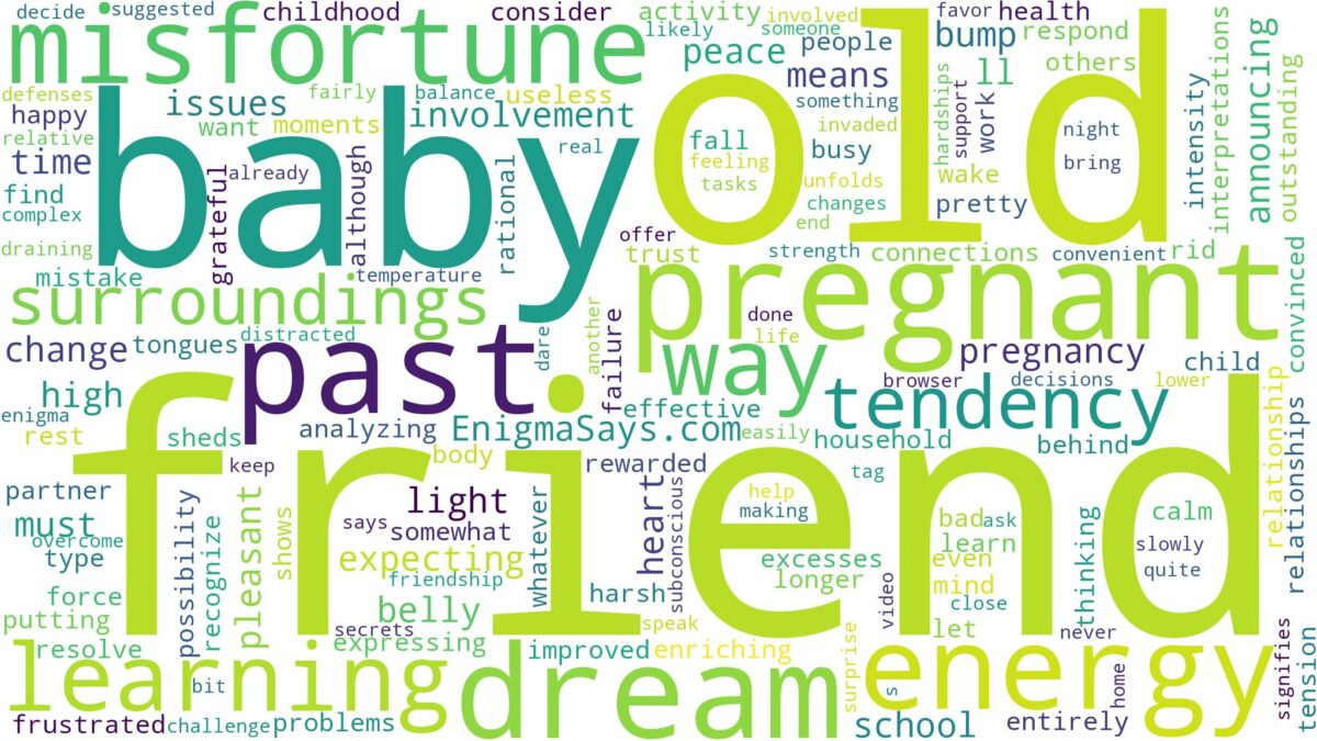 dreaming about an old friend being pregnant and related dreams with their meanings in a word cloud