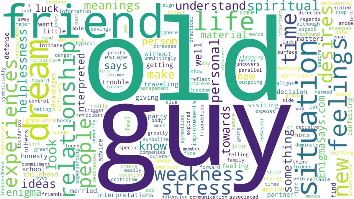 dream about an old guy friend and related dreams with their meanings in a word cloud