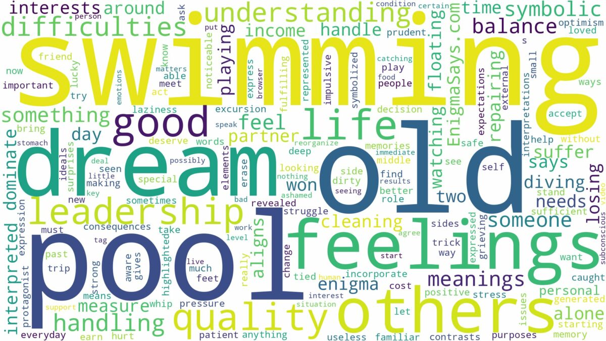 dreaming about an old swimming pool and related dreams with their meanings in a word cloud