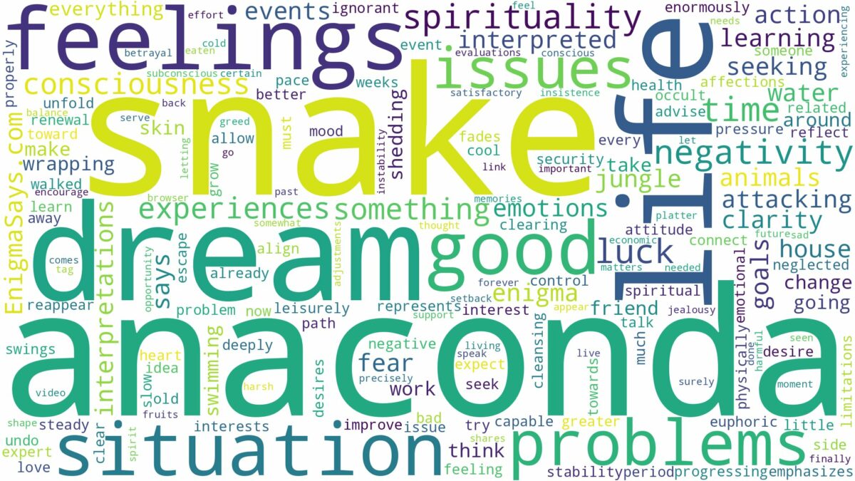 dream about anaconda snake and related dreams with their meanings in a word cloud