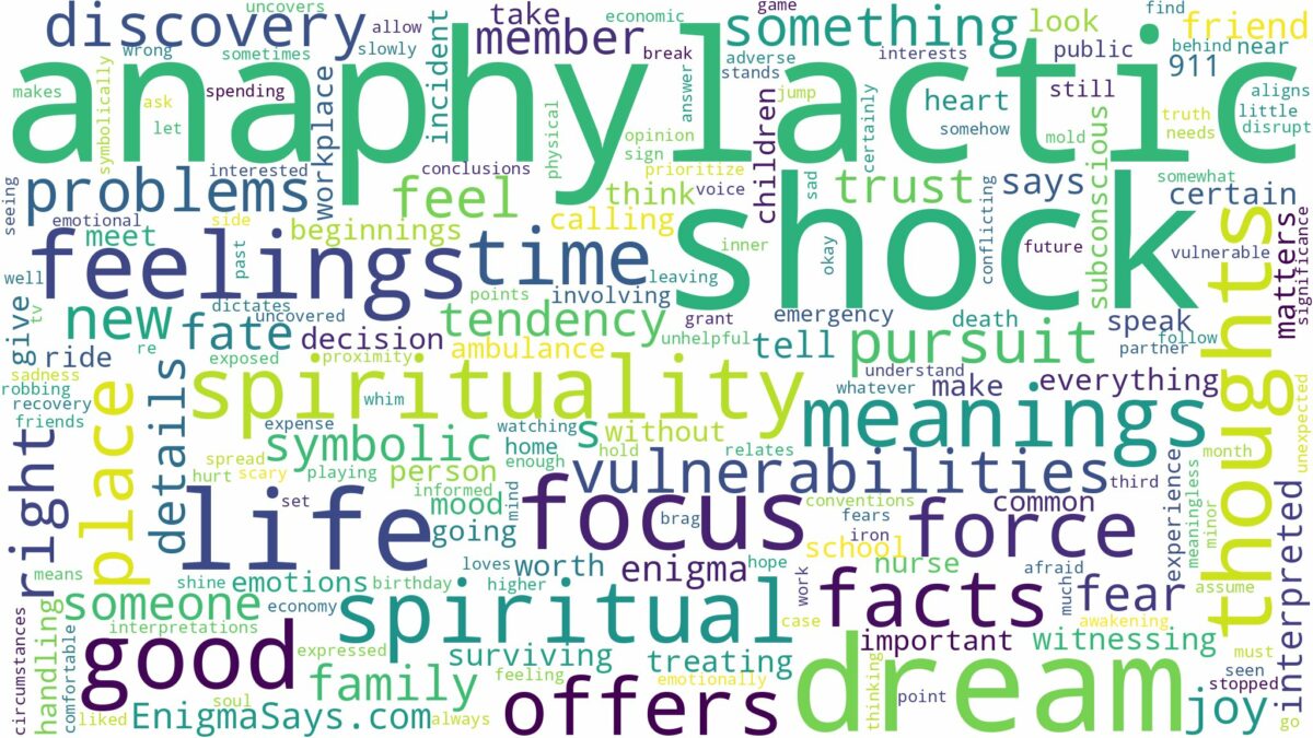 dream about anaphylactic shock and related dreams with their meanings in a word cloud