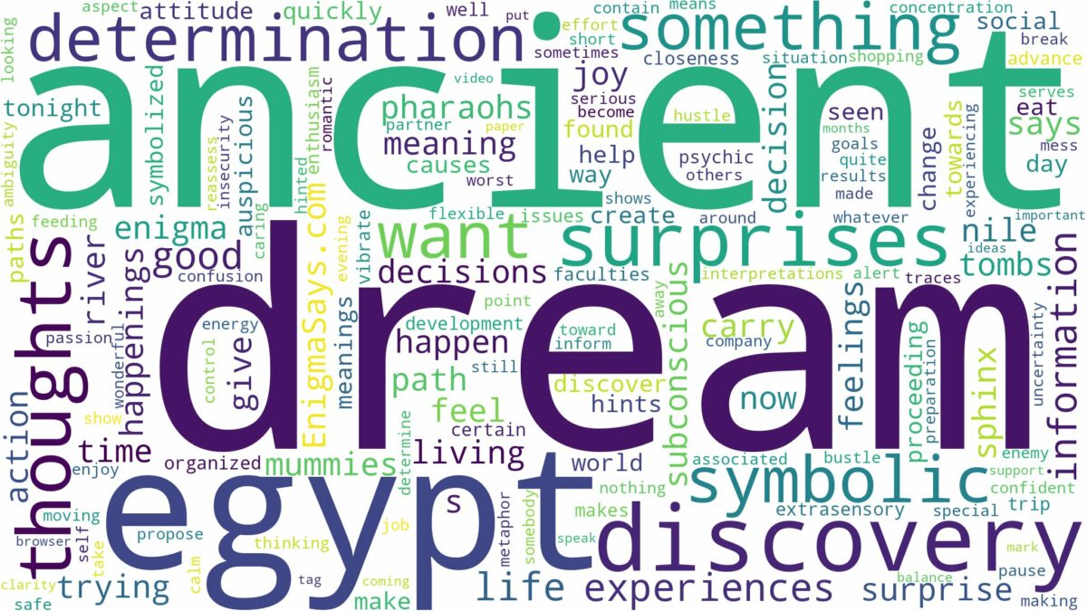 dream about ancient egypt and related dreams with their meanings in a word cloud