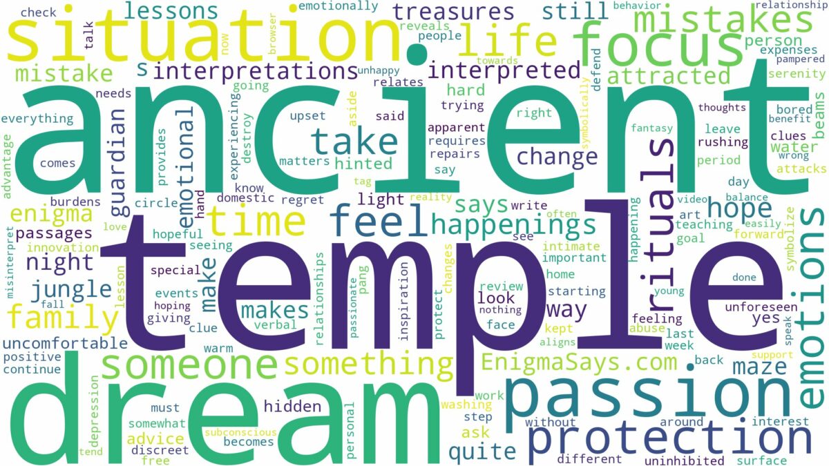 dream about ancient temple and related dreams with their meanings in a word cloud