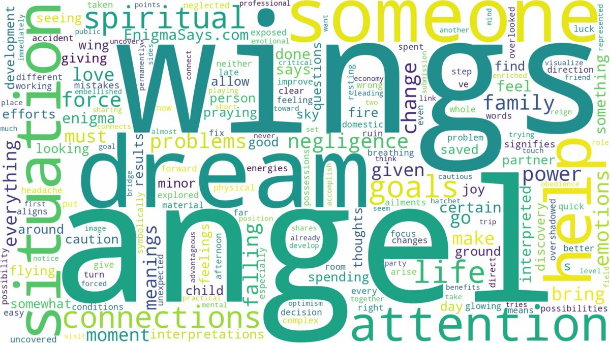 dream about angel wings and related dreams with their meanings in a word cloud