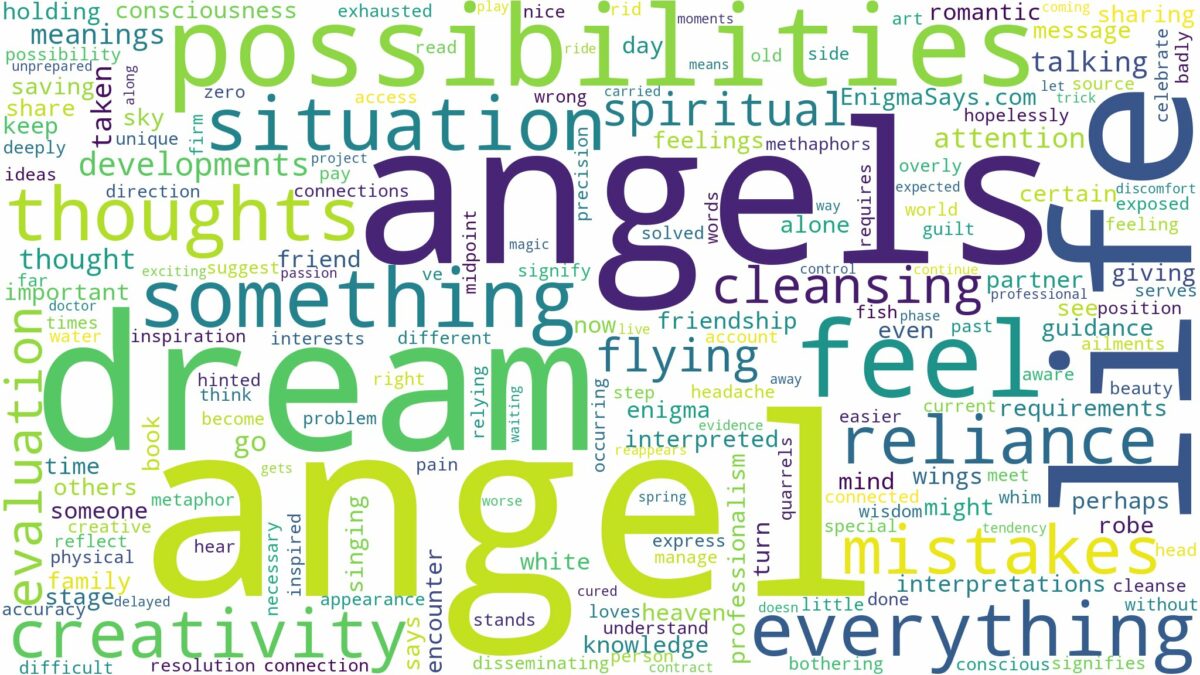 dreams about angels and related dreams with their meanings in a word cloud