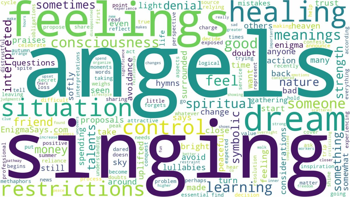 dreams about angels singing and related dreams with their meanings in a word cloud