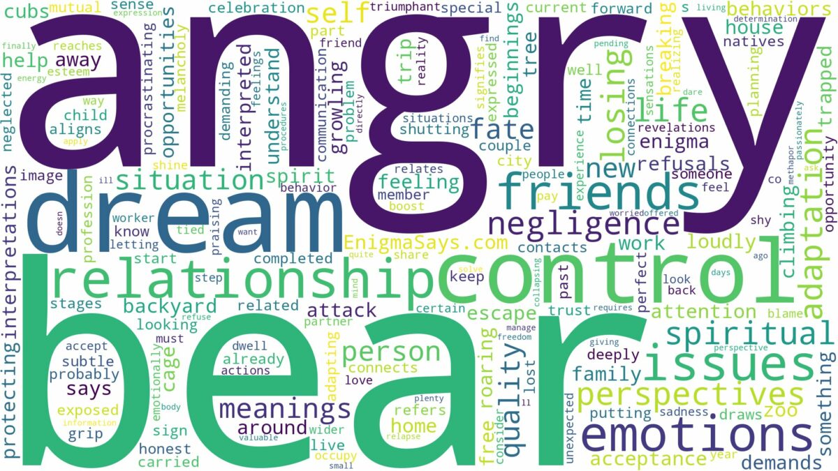 dream about angry bear and related dreams with their meanings in a word cloud